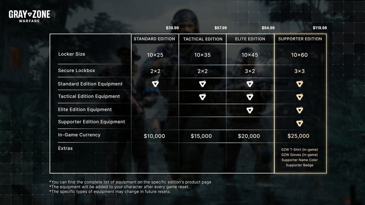 Gray Zone Warfare screenshot 13