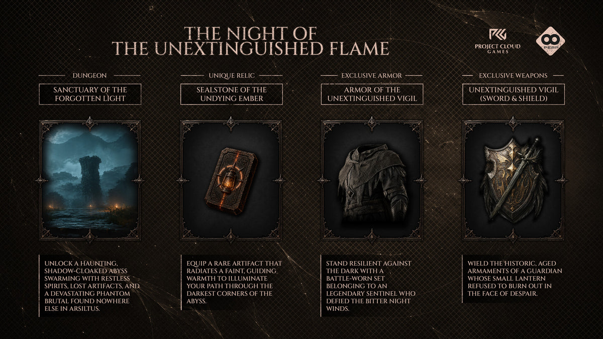 The Relic: First Guardian - The Night of the Unextinguished Flame screenshot 1