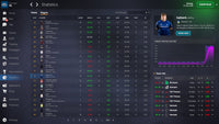Esports Manager 2026 screenshot 17