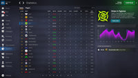 Esports Manager 2026 screenshot 16